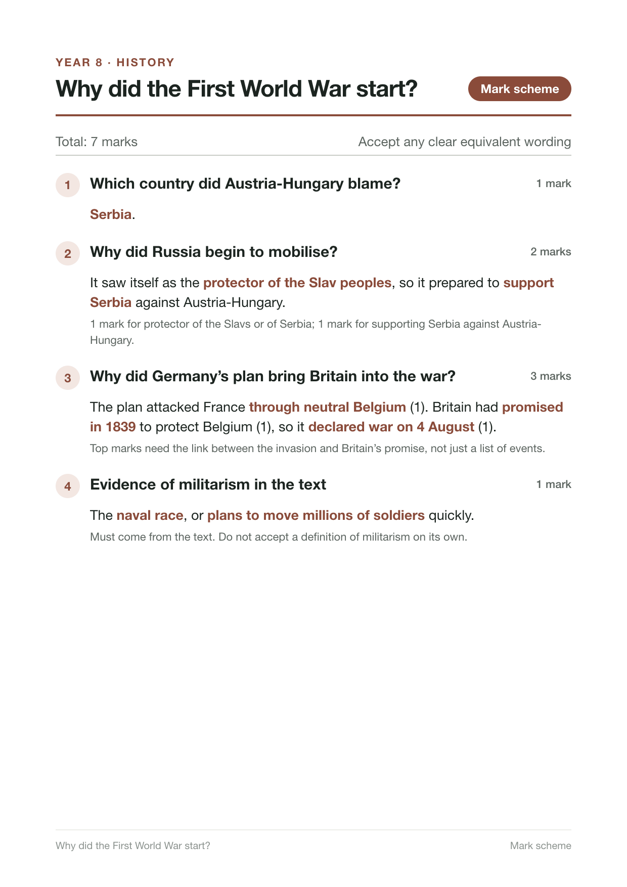 Mark scheme for the First World War reading worksheet, 7 marks: Austria-Hungary blamed Serbia; Russia mobilised as protector of the Slav peoples to support Serbia; Germany’s plan went through neutral Belgium, which Britain had promised in 1839 to protect, so Britain declared war; evidence of militarism is the naval race or plans to move millions of soldiers.
