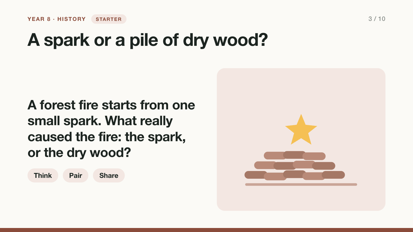 Slide 3, starter: A spark or a pile of dry wood? A forest fire starts from one small spark. What really caused the fire: the spark, or the dry wood? Think, pair, share. A spark above a stack of logs.