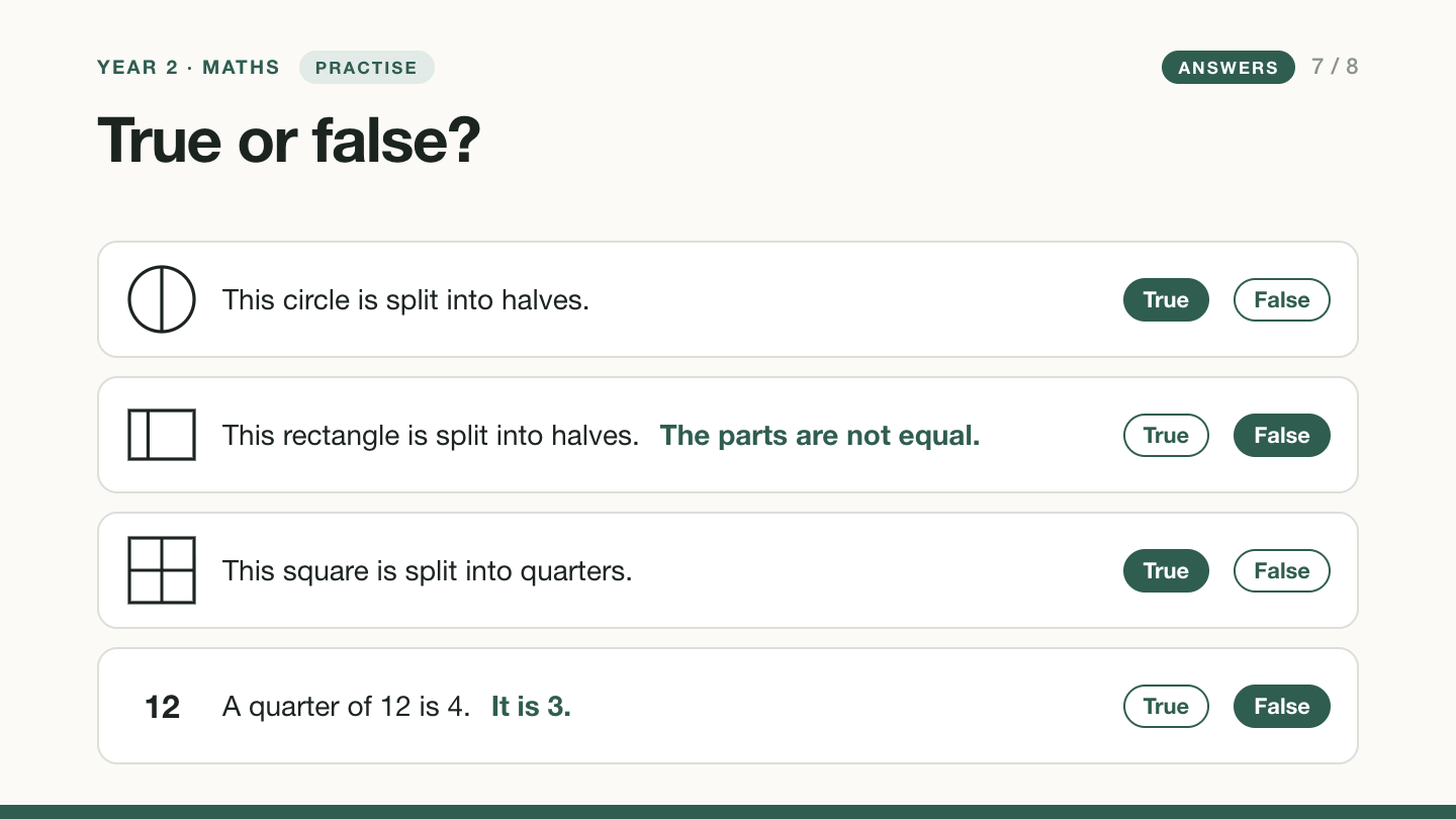 Slide 7 with answers: true, the circle is split into halves; false, the rectangle’s parts are not equal; true, the square is split into quarters; false, a quarter of 12 is 3.