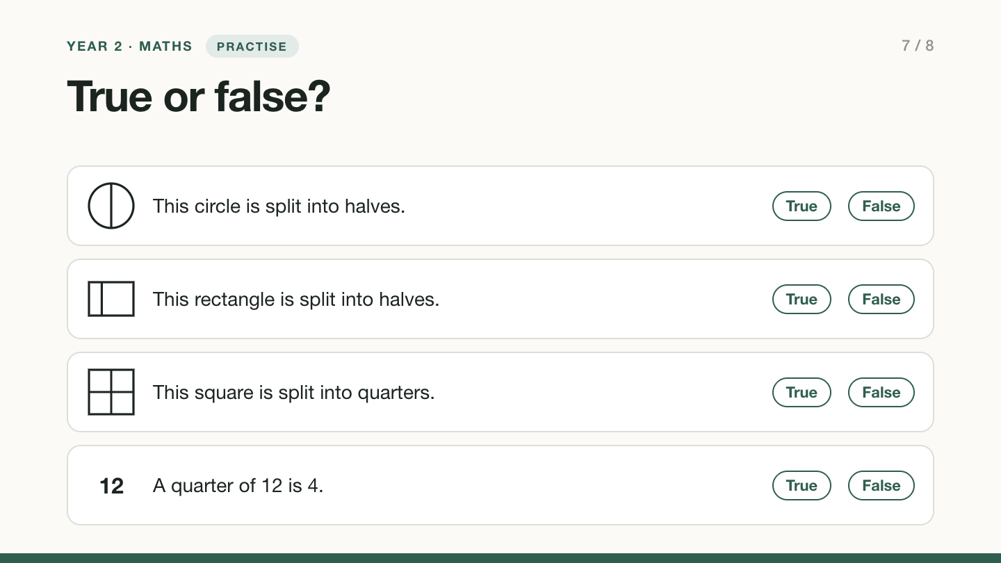 Slide 7, practise: True or false? This circle is split into halves. This rectangle is split into halves, shown with one narrow and one wide part. This square is split into quarters. A quarter of 12 is 4.