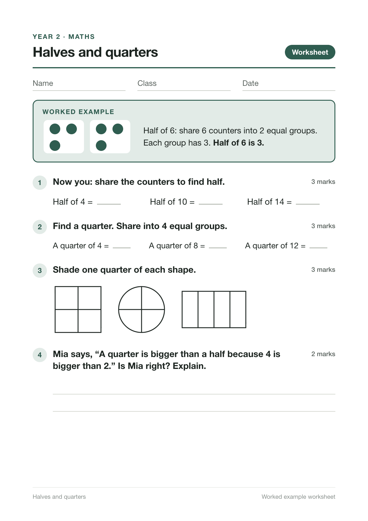 Worked example worksheet for Halves and quarters. A worked example shows 6 counters shared into 2 groups of 3, so half of 6 is 3. Then: find half of 4, 10 and 14; find a quarter of 4, 8 and 12; shade one quarter of a square, a circle and a rectangle; and explain whether a quarter is bigger than a half.