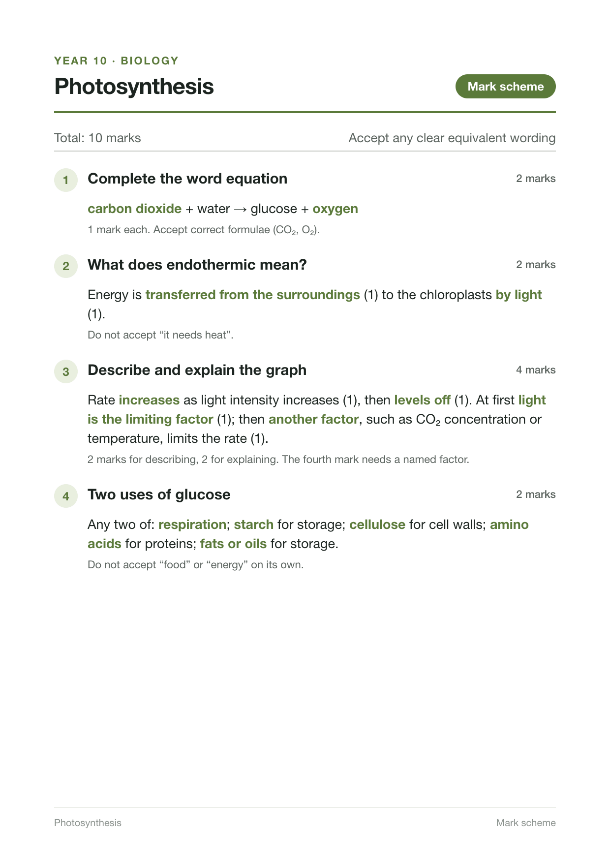 Mark scheme for the Photosynthesis exam-style worksheet, 10 marks: carbon dioxide and oxygen; energy is transferred from the surroundings by light; the rate increases then levels off, light is limiting at first and then another named factor, two marks for describing and two for explaining; any two uses of glucose, not food or energy on its own.