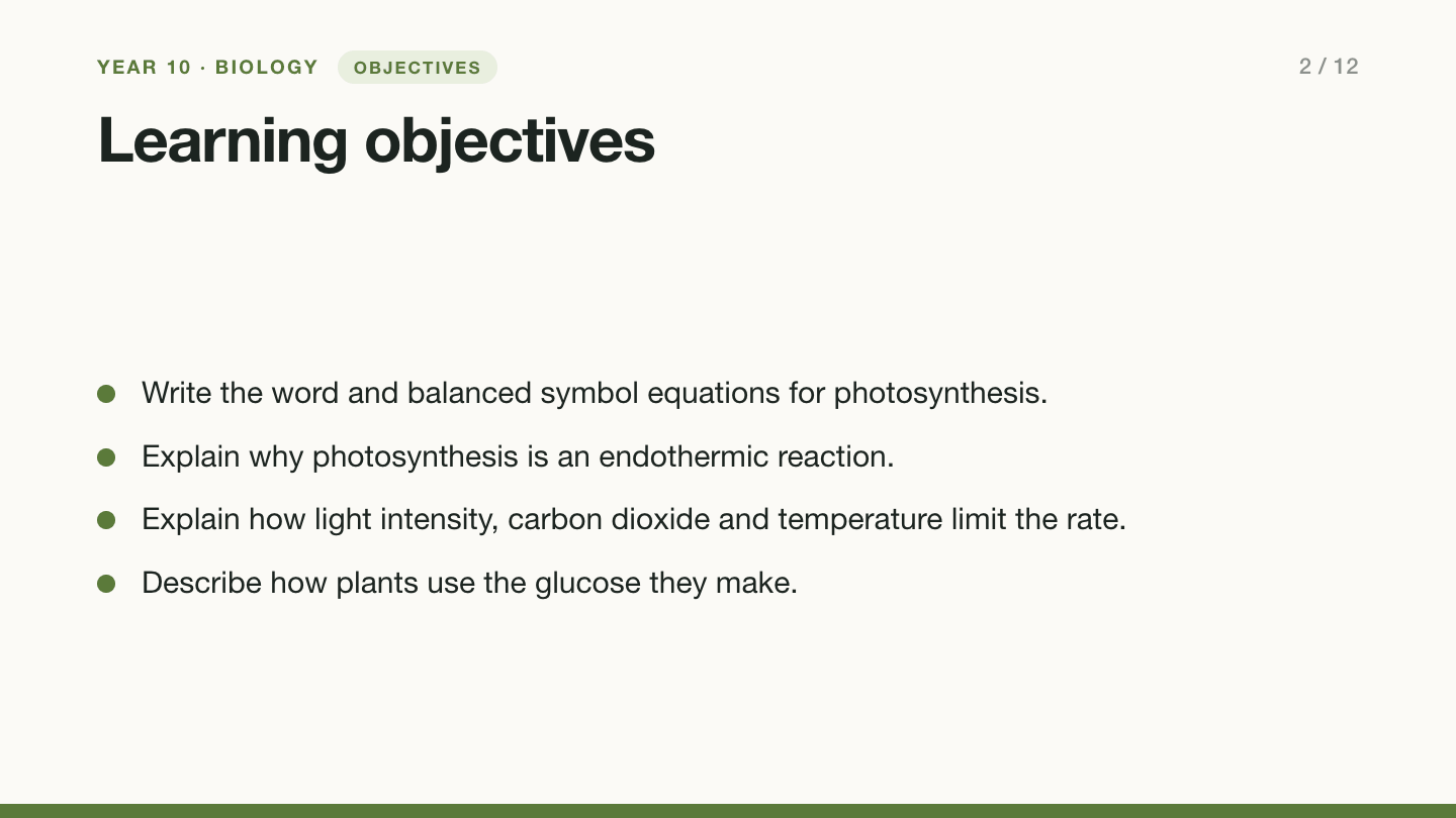 Slide 2, objectives: Learning objectives. Write the word and balanced symbol equations for photosynthesis. Explain why photosynthesis is an endothermic reaction. Explain how light intensity, carbon dioxide and temperature limit the rate. Describe how plants use the glucose they make.