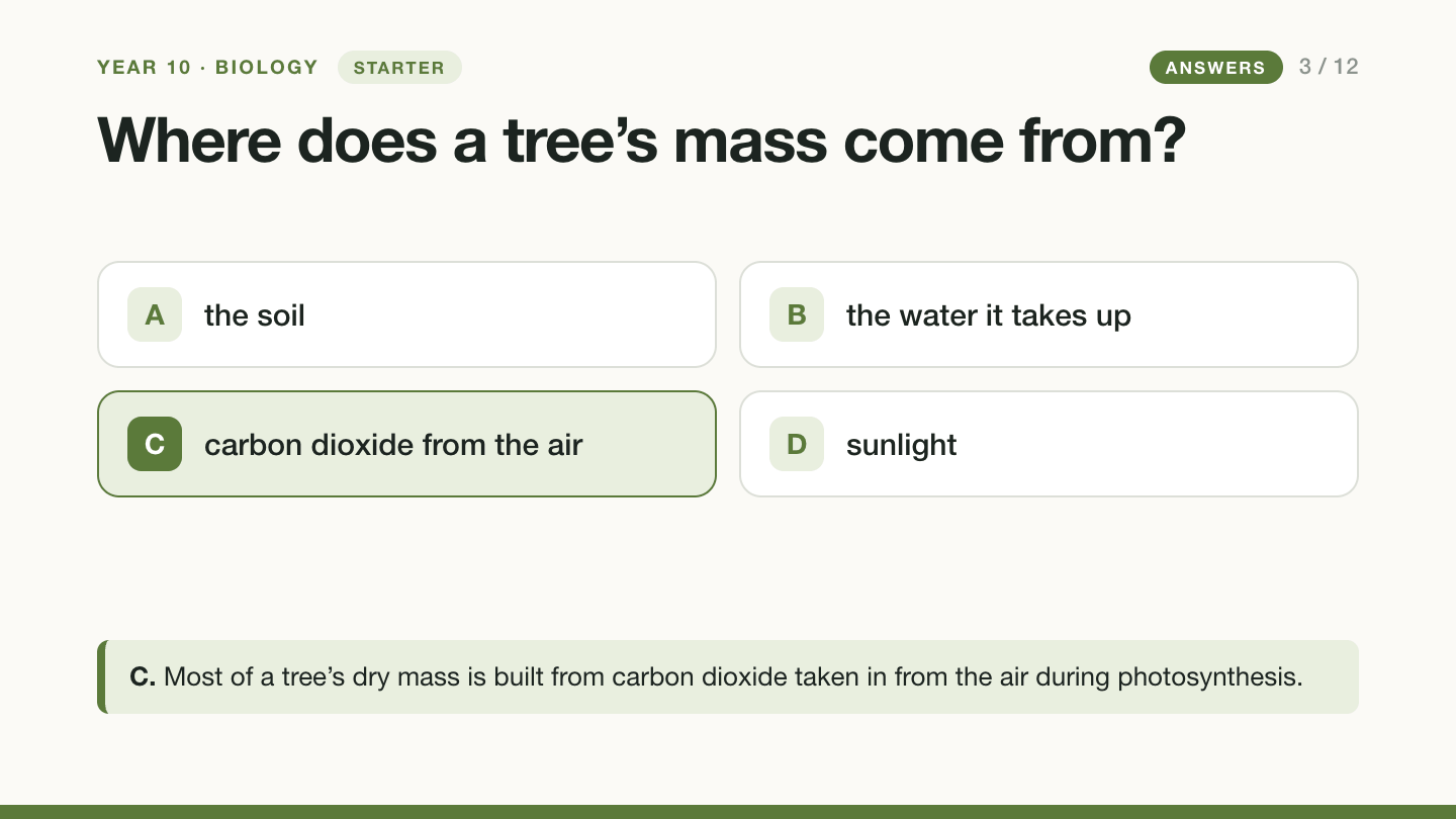Slide 3 with the answer: C, carbon dioxide from the air. Most of a tree’s dry mass is built from carbon dioxide taken in during photosynthesis.