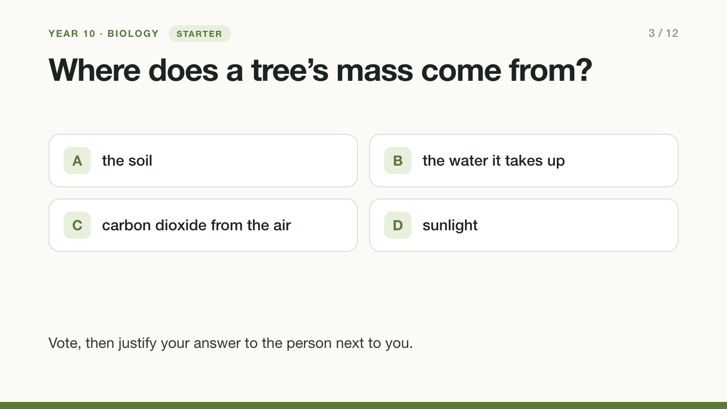Slide 3, starter: Where does a tree’s mass come from? A, the soil. B, the water it takes up. C, carbon dioxide from the air. D, sunlight. Pupils vote, then justify their answer to a partner.