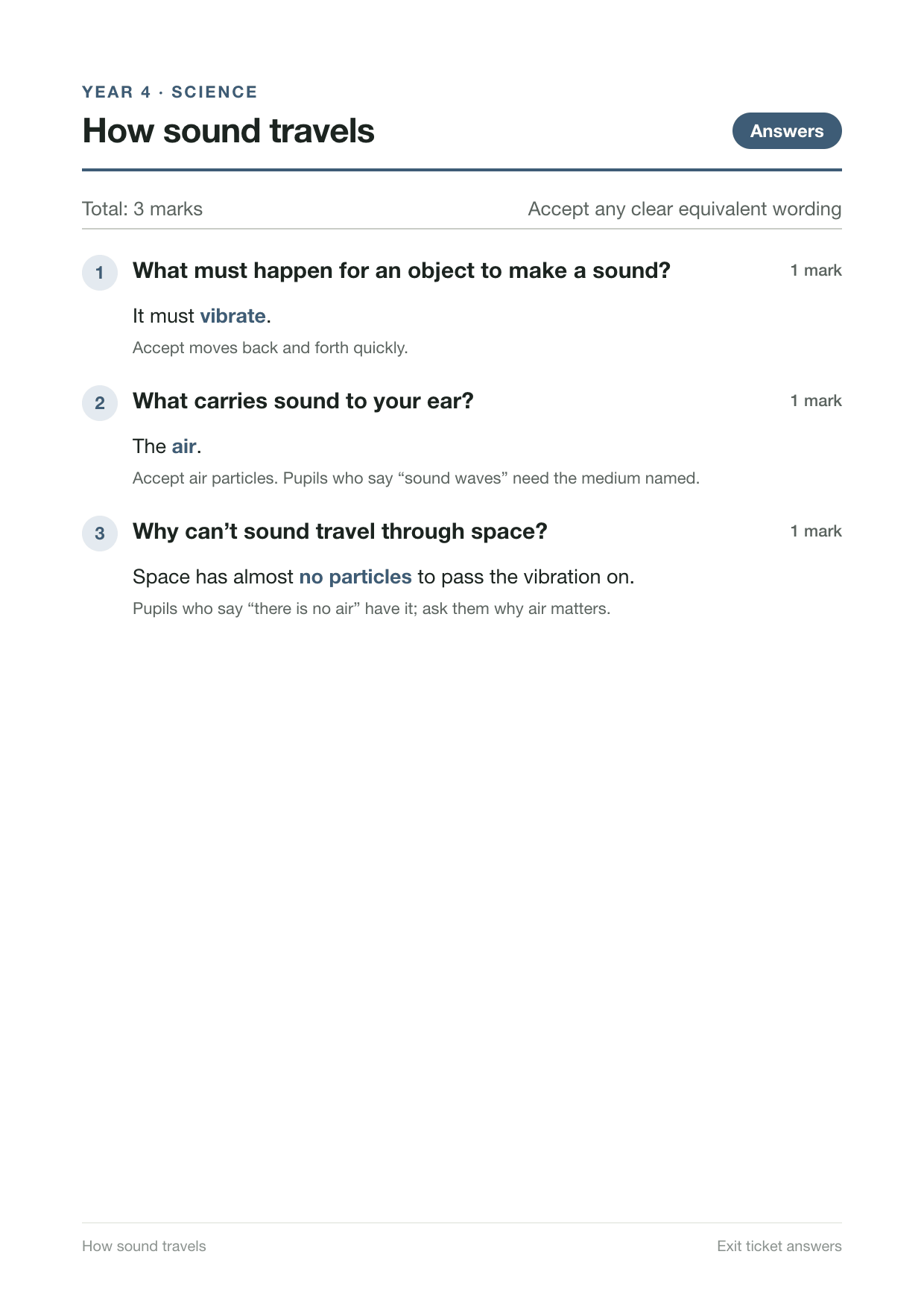 Exit ticket answers for How sound travels: the object must vibrate; the air carries the sound; space has almost no particles to pass the vibration on, with notes on common part answers.