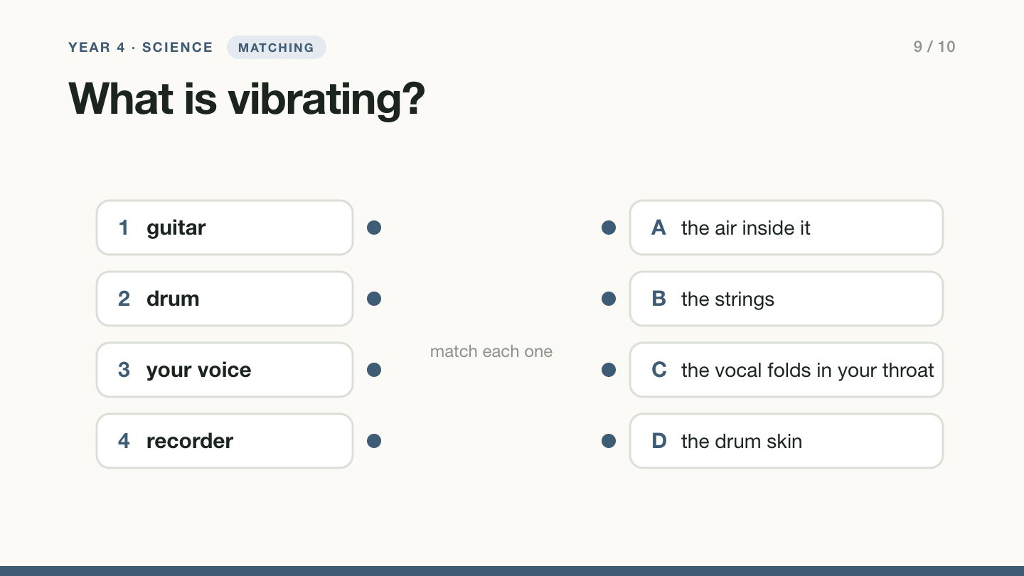 Slide 9, matching: What is vibrating? Match each sound source to the part that vibrates. 1 guitar, 2 drum, 3 your voice, 4 recorder. A the air inside it, B the strings, C the vocal folds in your throat, D the drum skin.